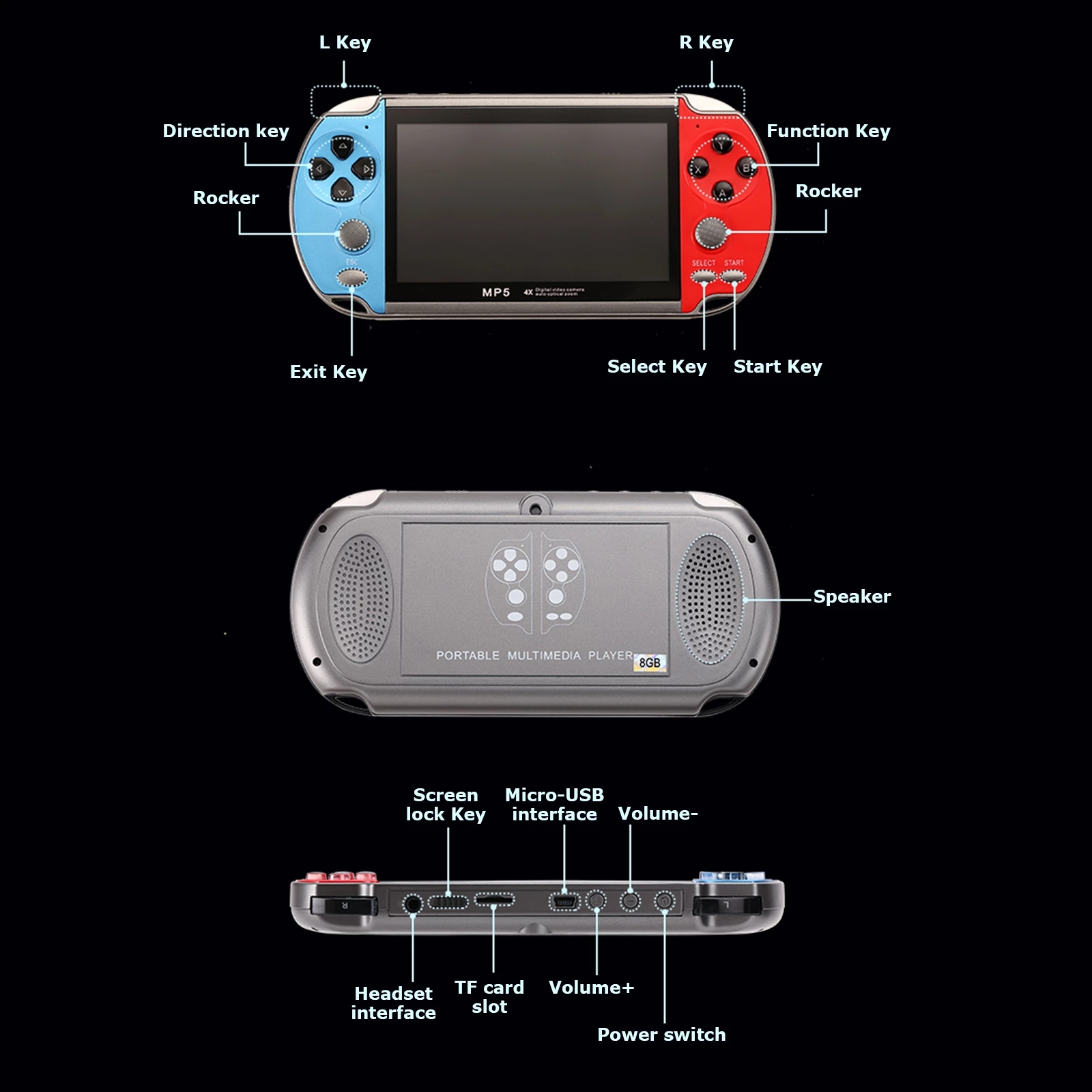 휴대용 휴대용 미니 레트로 비디오 TV 핸드 게임 콘솔 - Gaming Console Zone 리뷰 및 가격