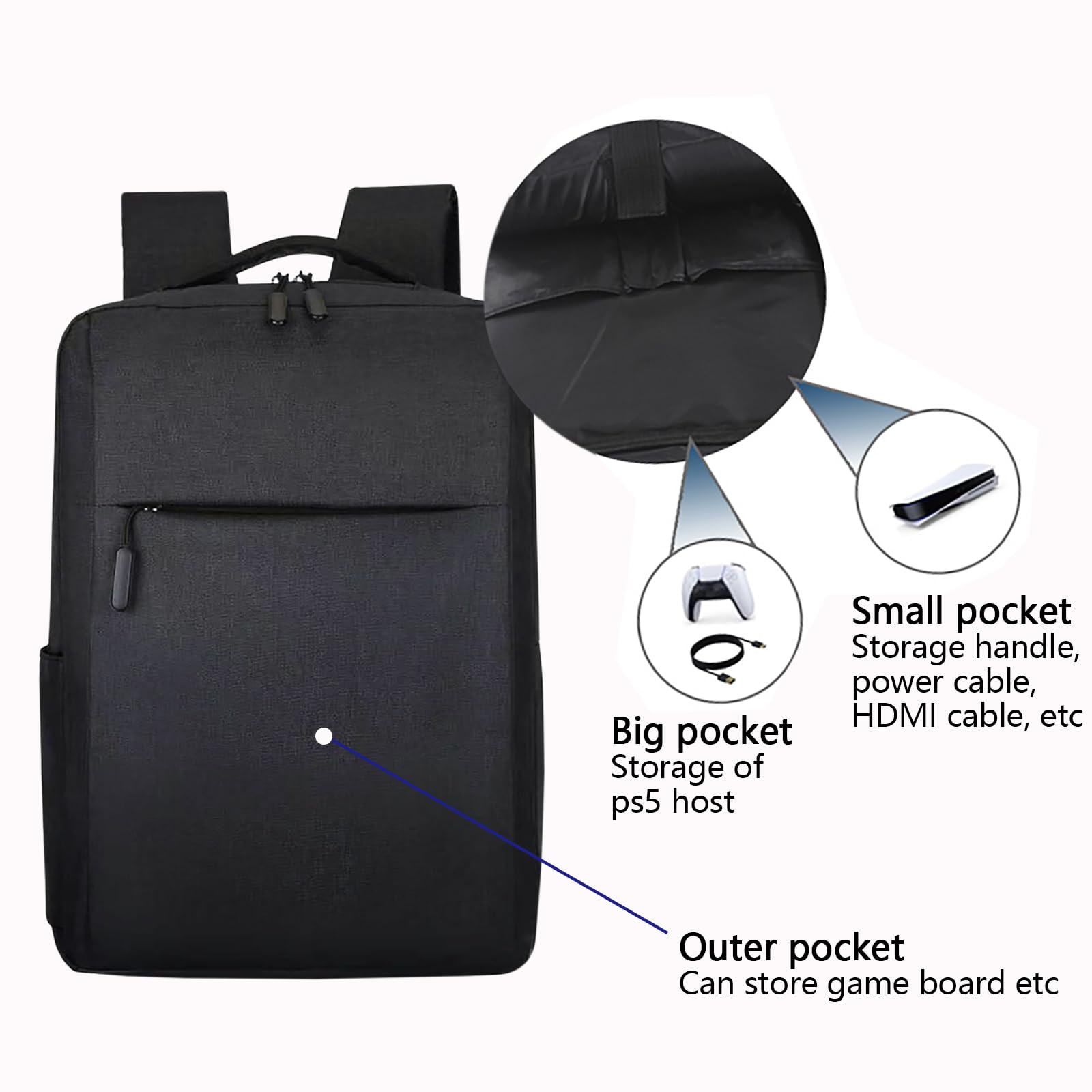 PS5용 게임 여행용 백팩, 게임 디스크용 플레이스테이 - Gaming Console Bag 리뷰 및 가격